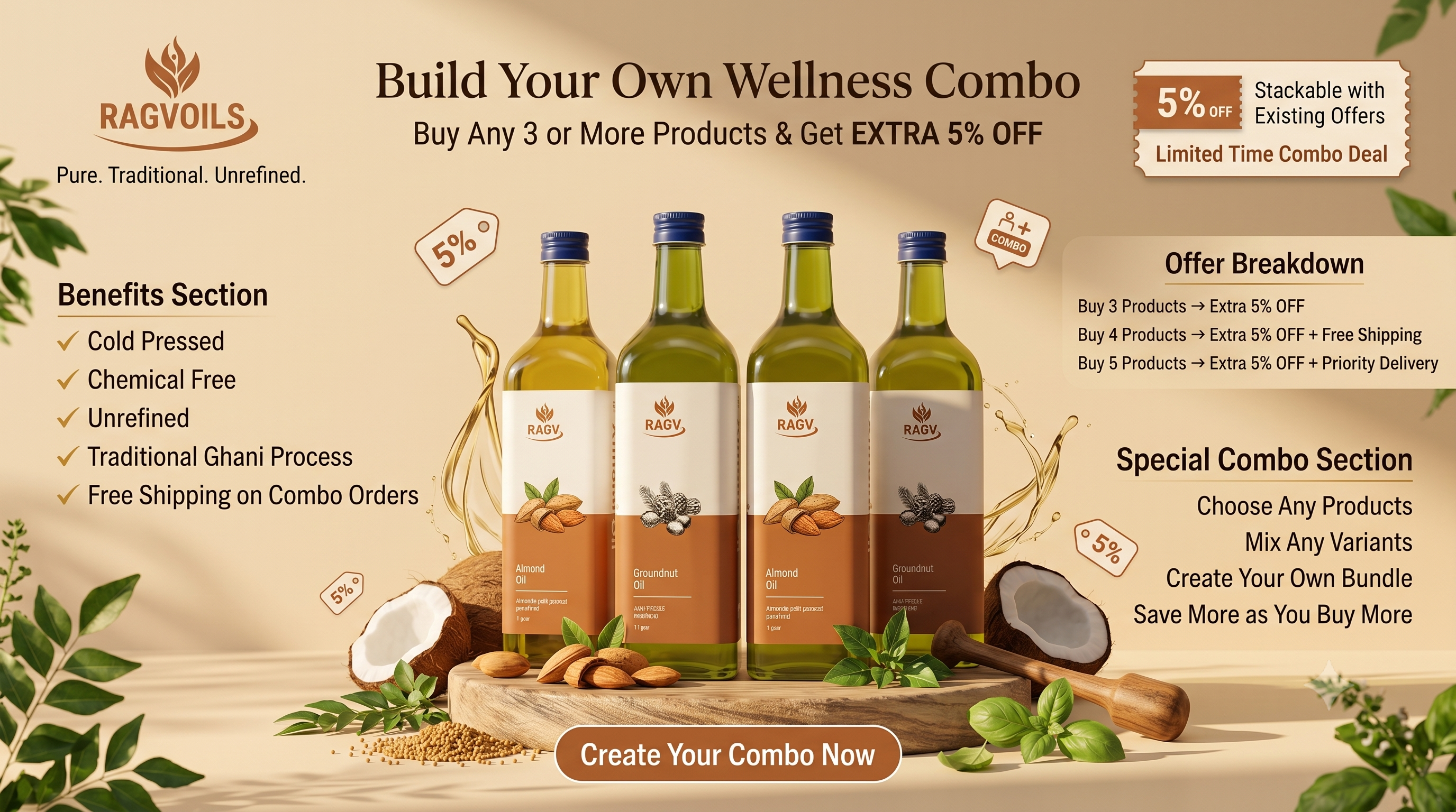 Customize Your Wellness Combo